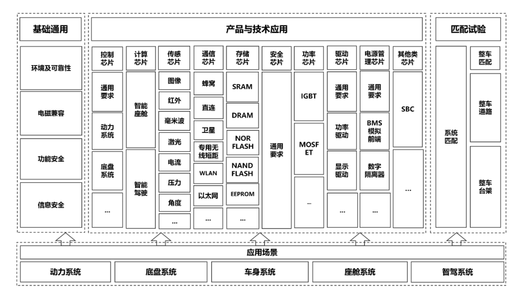 suncitygroup̫š(й)ҳ¼