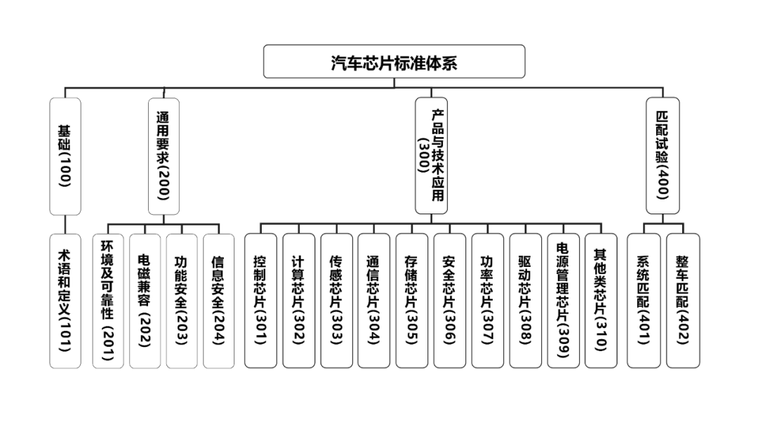 suncitygroup̫š(й)ҳ¼