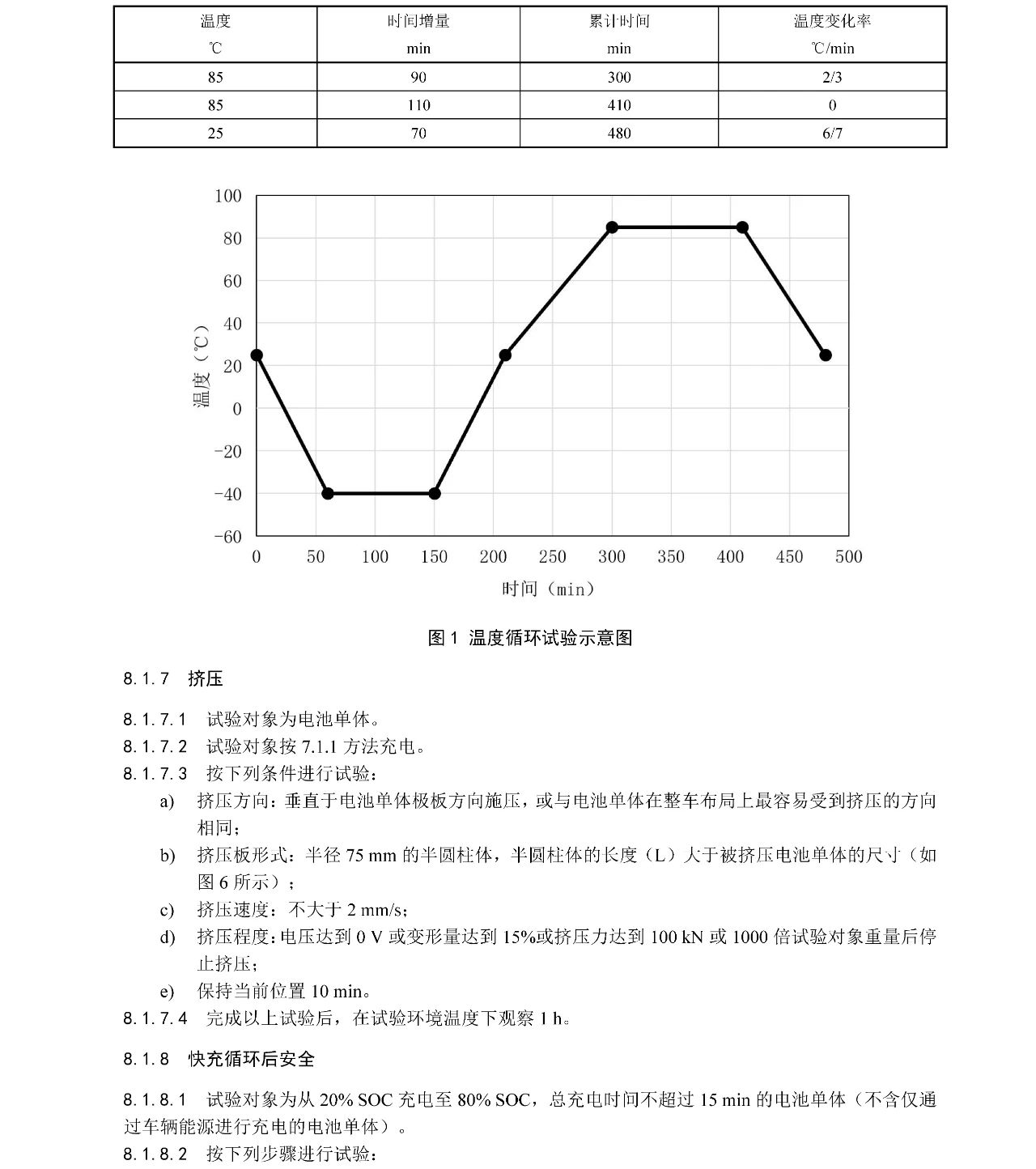 suncitygroup̫š(й)ҳ¼