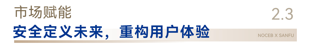 suncitygroup̫š(й)ҳ¼